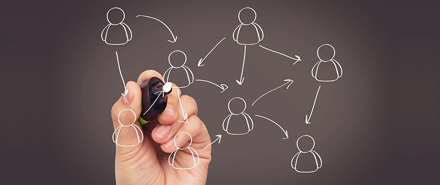 concepto de marketing relacional
